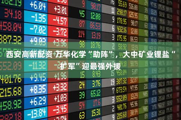 西安高新配资 万华化学“助阵”，大中矿业锂盐“扩军”迎最强外援