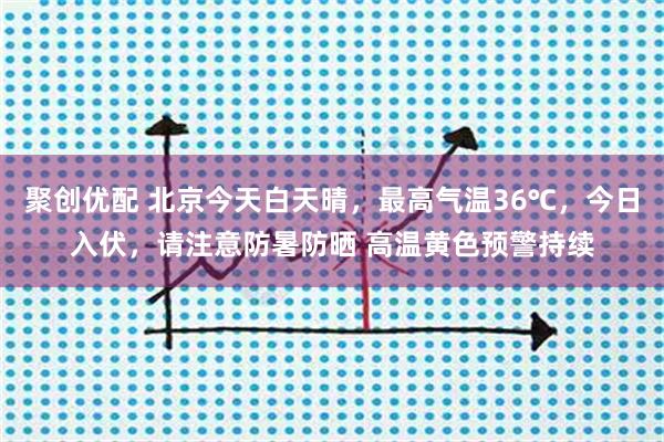 聚创优配 北京今天白天晴，最高气温36℃，今日入伏，请注意防暑防晒 高温黄色预警持续