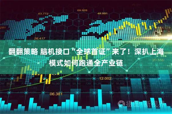 翻翻策略 脑机接口“全球首证”来了！深扒上海模式如何跑通全产业链