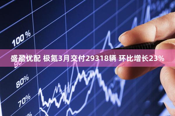 盛盈优配 极氪3月交付29318辆 环比增长23%