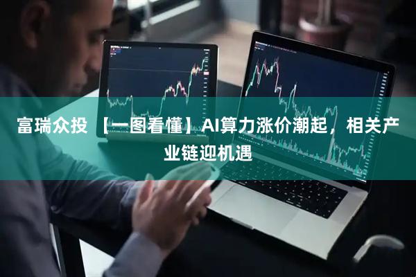 富瑞众投 【一图看懂】AI算力涨价潮起，相关产业链迎机遇