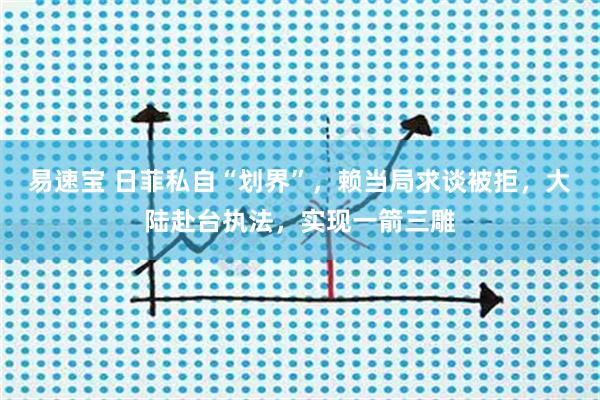 易速宝 日菲私自“划界”，赖当局求谈被拒，大陆赴台执法，实现一箭三雕